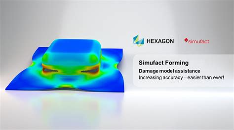 sheet metal forming analysis|sheet metal forming.